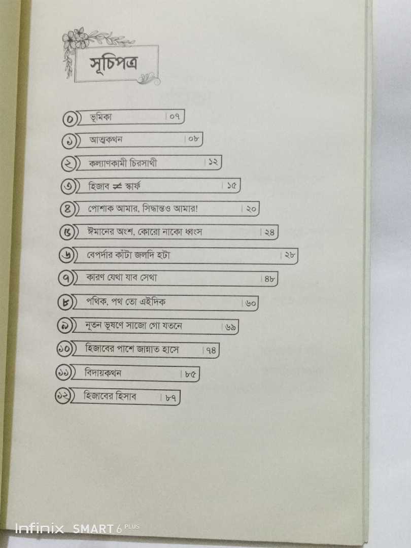 হিজাব,আমার,পরিচয়,